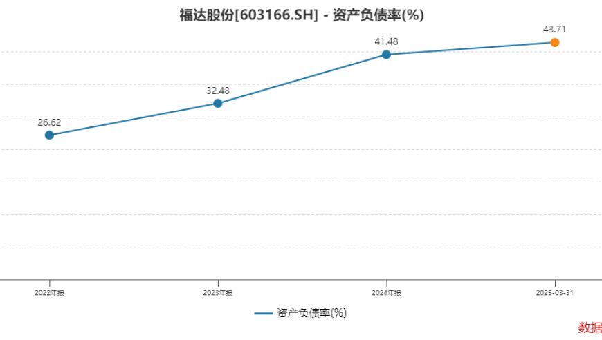 2025澳门今晚开奖结果历史查询319期,星舰2.0靠谱吗,成语解释落实可能存在的问题_探索版V11.29