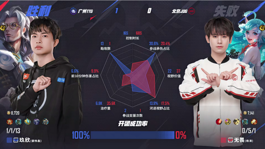 中国发布超导量子计算原型机,四肖八码期期准930精选,最新热门解答落实_极速版V8.21